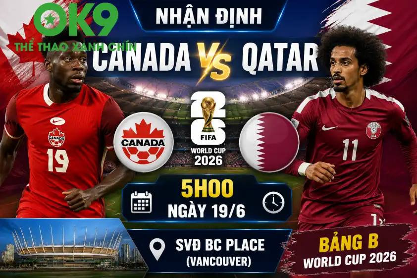 Cặp đấu giữa Canada vs Qatar được đánh giá là sẽ khó có nhiều bàn thắng Cặp đấu giữa Canada vs Qatar được đánh giá là sẽ khó có nhiều bàn thắng