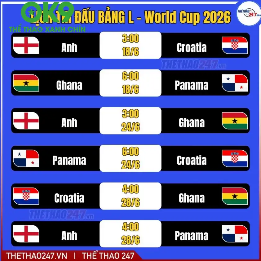 Lịch thi đấu World Cup 2026 bảng L đầy kịch tính
