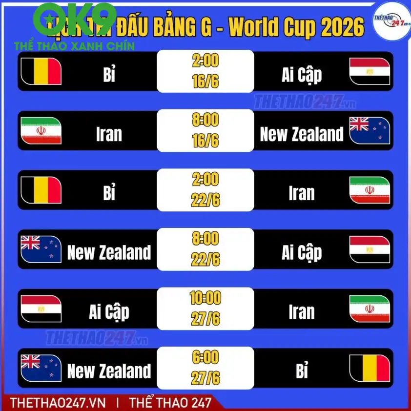 Lịch thi đấu World Cup Lịch thi đấu World Cup