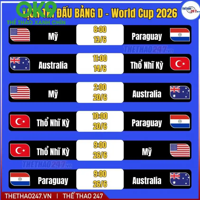 Lịch thi đấu World Cup